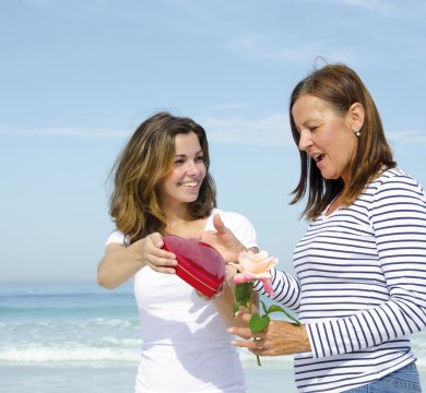 Alles Gute zum Muttertag