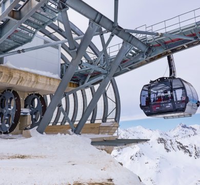 Wintersportort Sölden